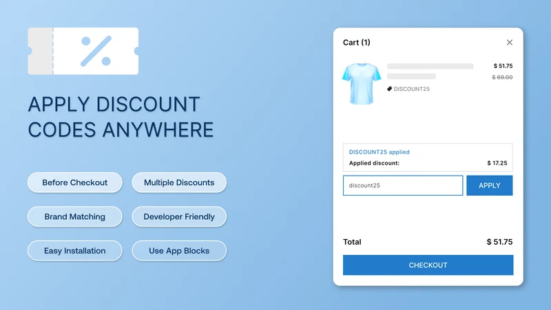 Discount Codes Anywhere WISER