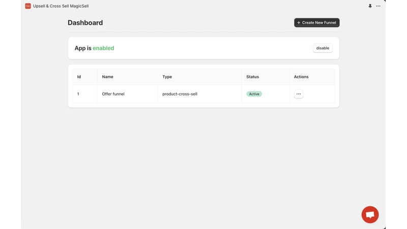 magicsell AI Upsell & Gifting