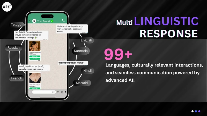 Ulai AI Chat, Carts & Campaign