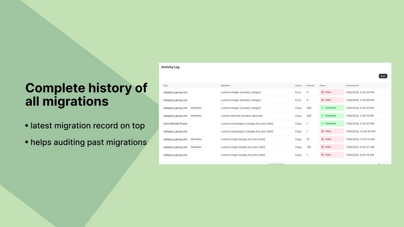 Metafy Tags Made Simple
