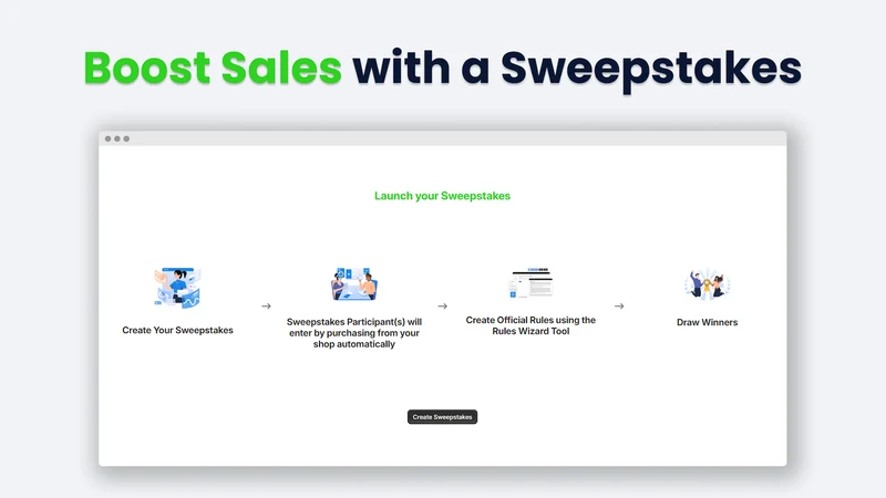 SweepPea: Buy‑to‑Enter Sweeps