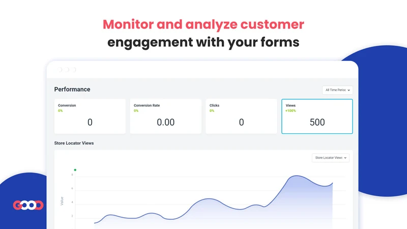 GA: Customer Support Forms +AI