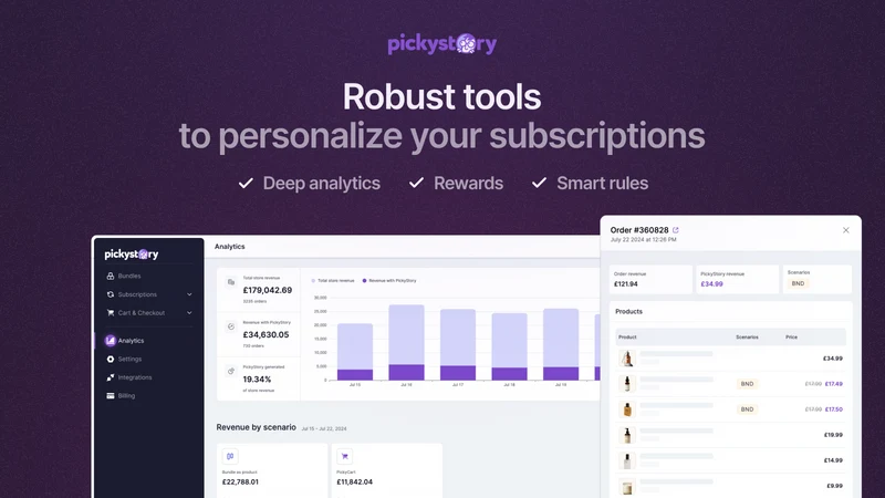 Amplify | Subscriptions