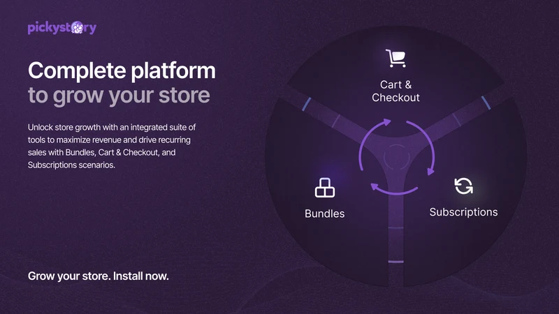 Amplify | Subscriptions
