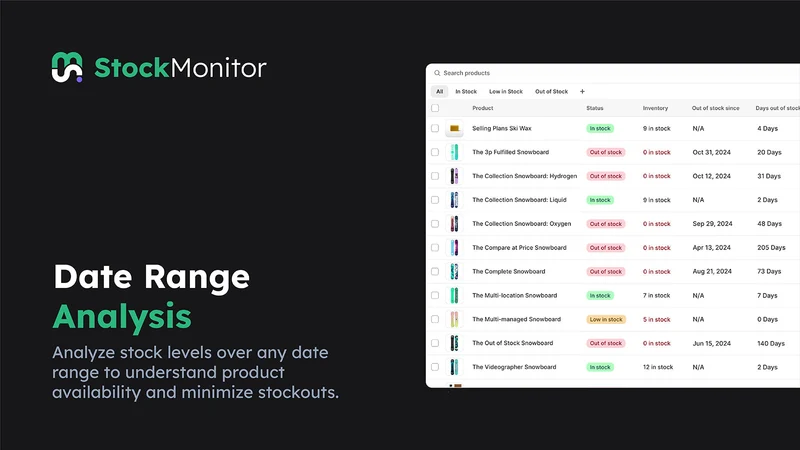 Monitor Apps: Stock Monitor