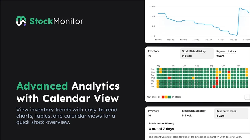 Monitor Apps: Stock Monitor