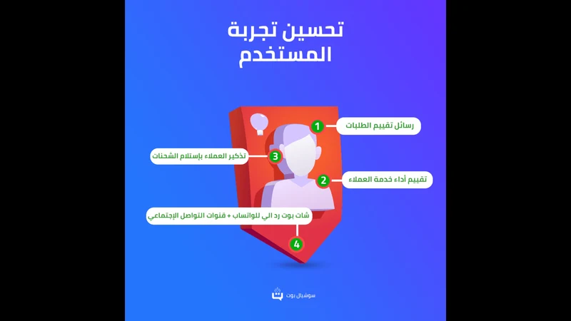 social bot | سوشيال بوت