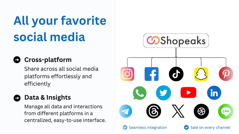 Shopeaks: Commerce Platform