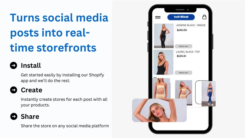 Shopeaks: Commerce Platform