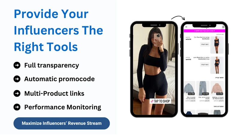 Shopeaks: Commerce Platform