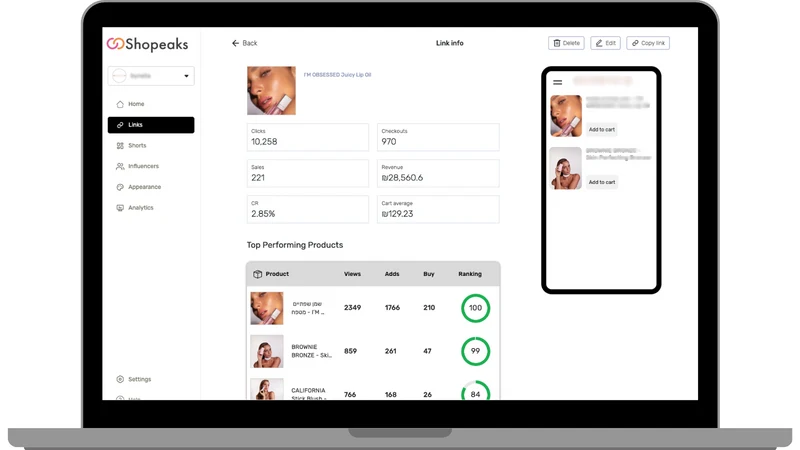 Shopeaks: Commerce Platform