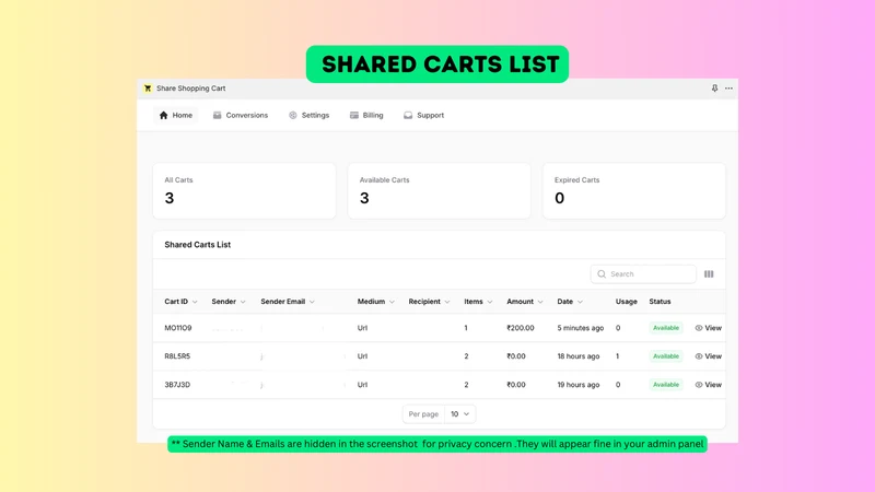RedChamps: Share Cart