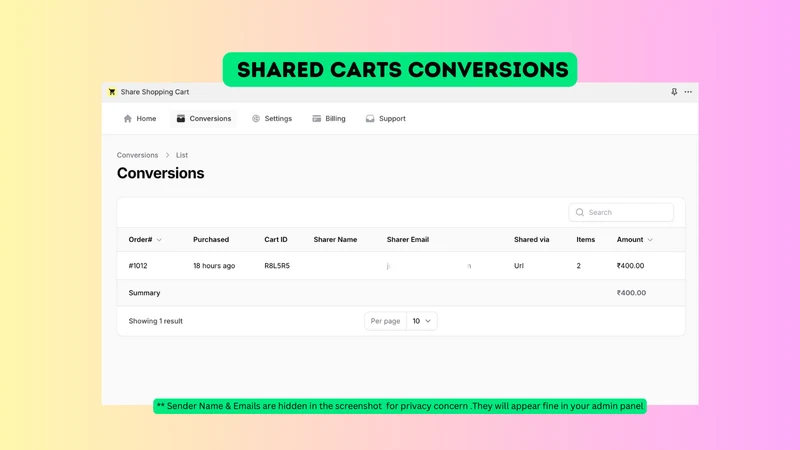 RedChamps: Share Cart