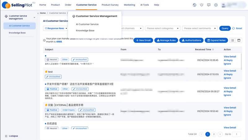 SellingPilot AI Multi‑Channel