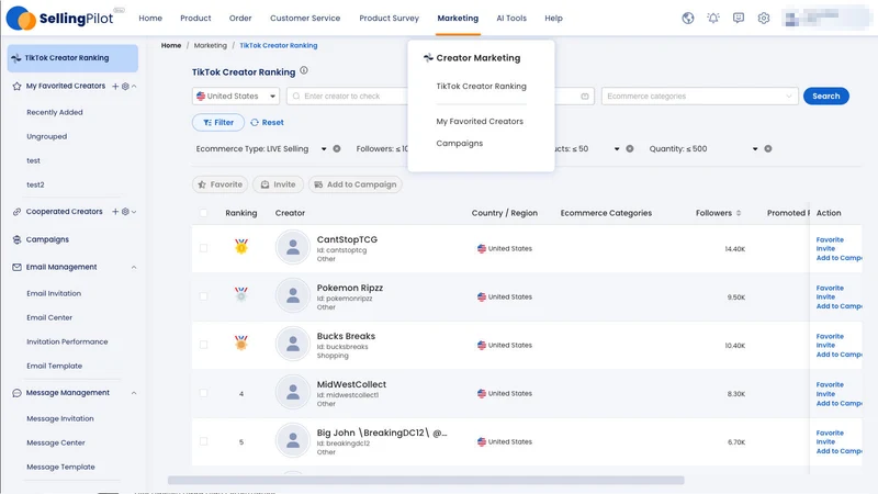 SellingPilot AI Multi‑Channel