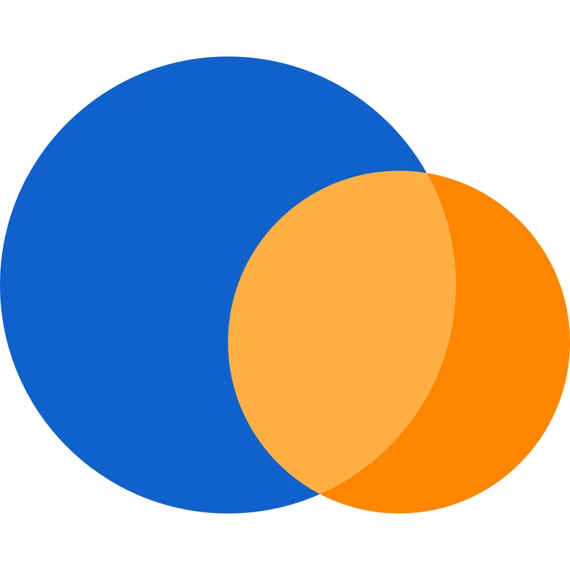 SellingPilot AI Multi‑Channel