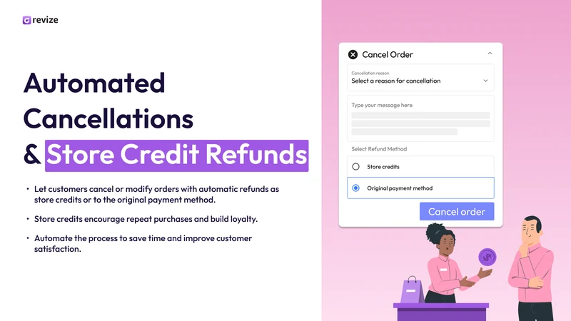 Revize: Order Editing & Upsell