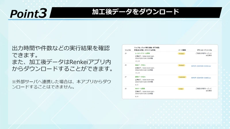 Renkei ‑ データ加工・自動連携
