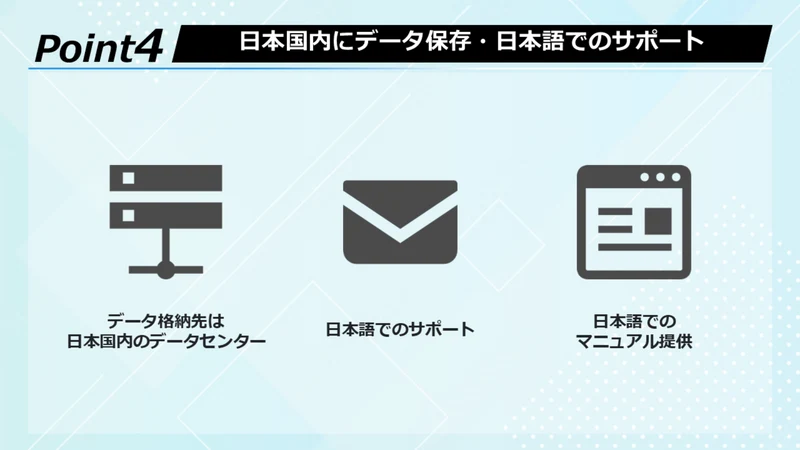 Renkei ‑ データ加工・自動連携