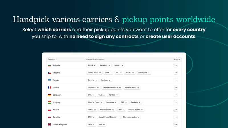 Octolize Pickup Points PRO