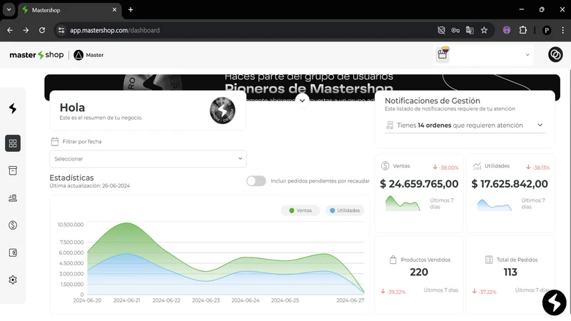 Mastershop: Dropshipping&Ecomm