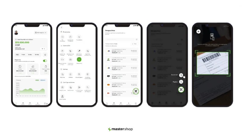 Mastershop: Dropshipping&Ecomm