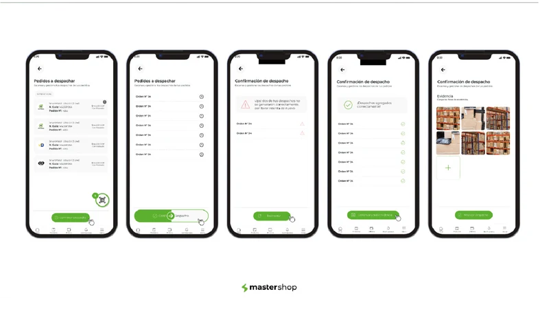 Mastershop: Dropshipping&Ecomm