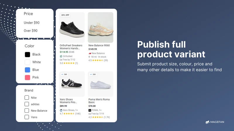 Shopping Feeds ‑ Magefan