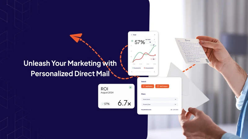 LettrLabs ‑ Direct Mail