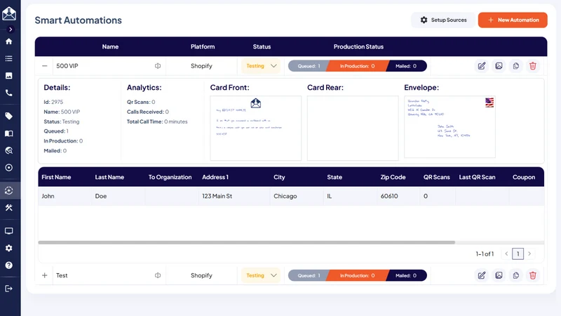 LettrLabs ‑ Direct Mail
