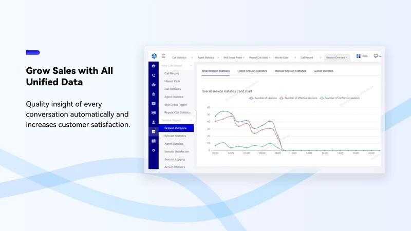 Instadesk‑Live Chat&AI Chatbot