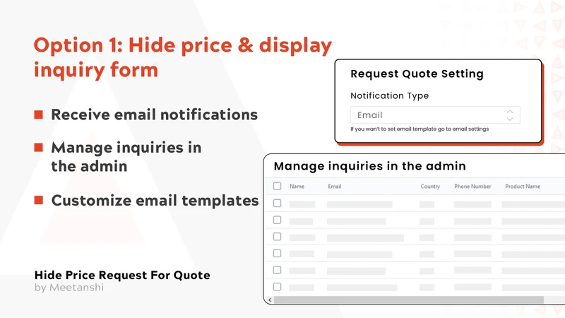 MIT Request Quote & Hide Price