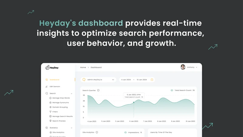 HeyDay: Convert Exits to Sales