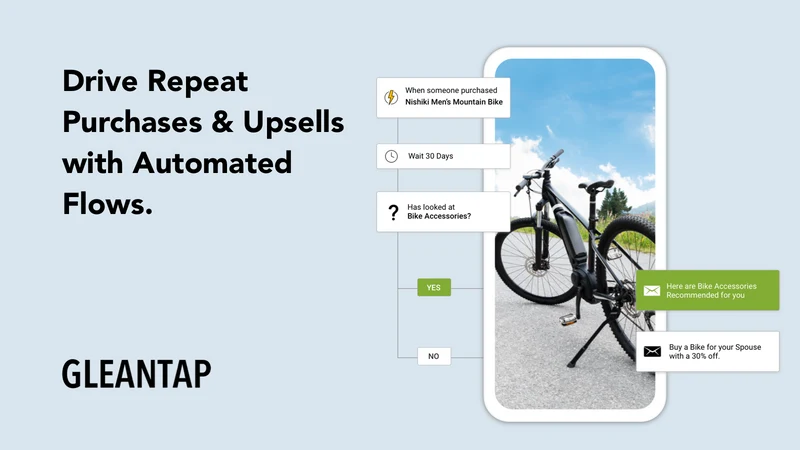Gleantap: All‑in‑one Messaging