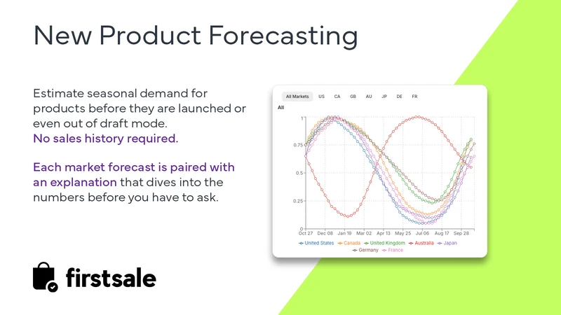 firstsale ‑ The AI Toolkit