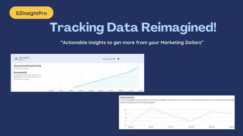 EZInsight Facebook Pixel & API