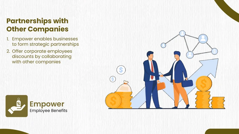 EMPOWER : EMPLOYEE DISCOUNT