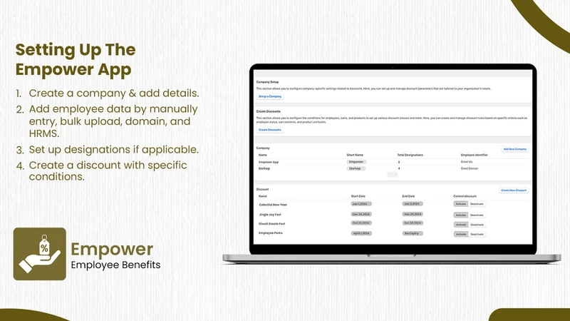 EMPOWER : EMPLOYEE DISCOUNT