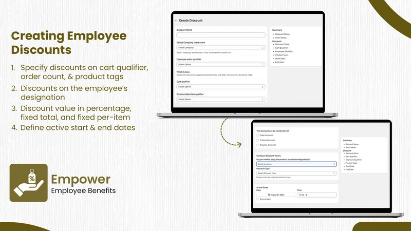 EMPOWER : EMPLOYEE DISCOUNT