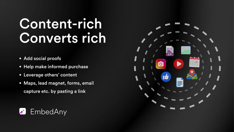 EmbedAny Social Media w/ Link