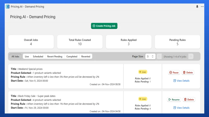 Inventory Pricing ‑ Pricing.AI