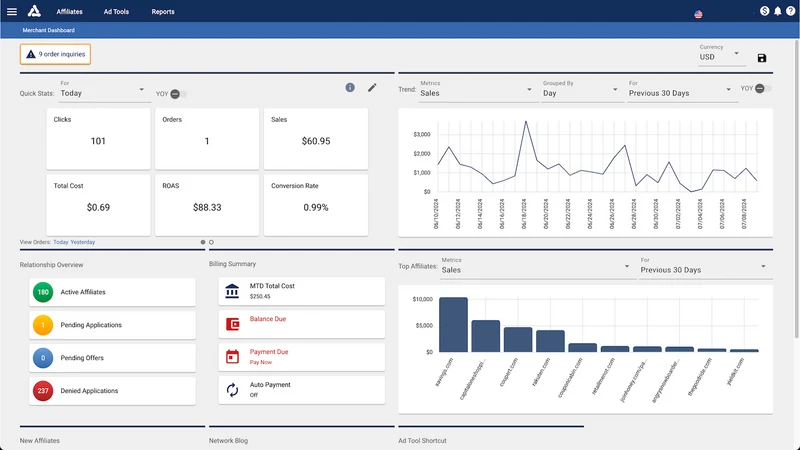 AvantLink Affiliate Marketing
