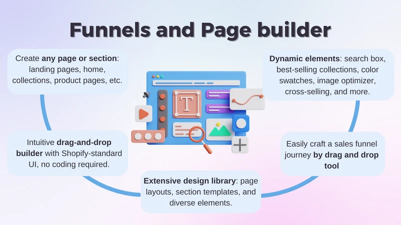 MAS page builder