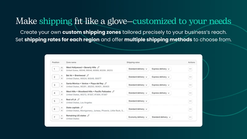 Shipping Rates Rules & Zones