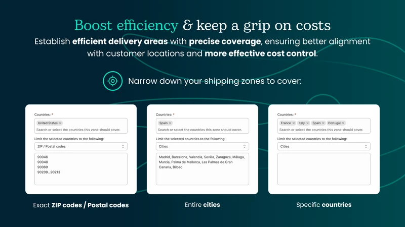 Shipping Rates Rules & Zones