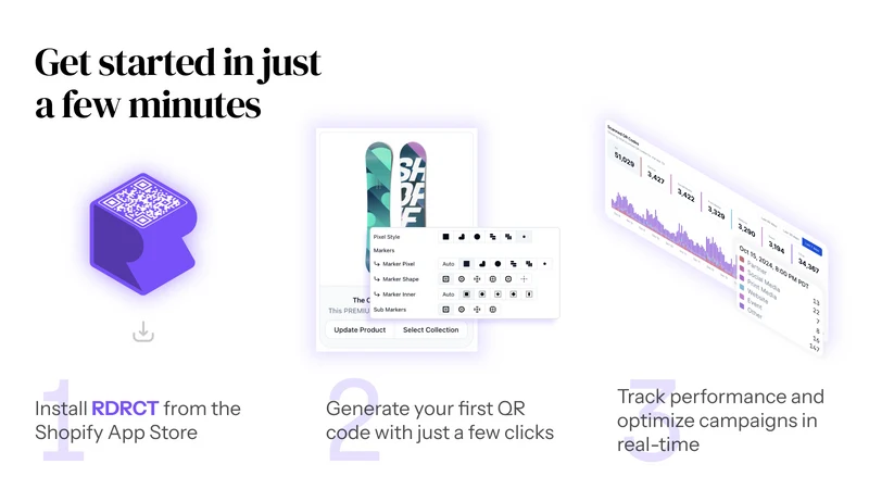 RDRCT ‑ QR Code Suite