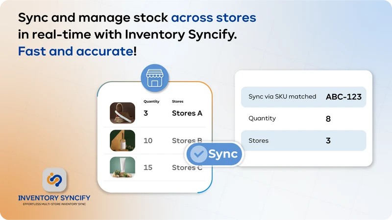 Inventory Syncify