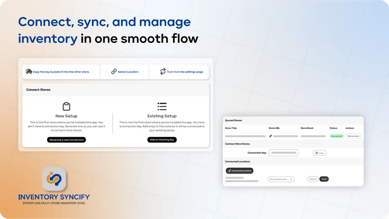 Inventory Syncify