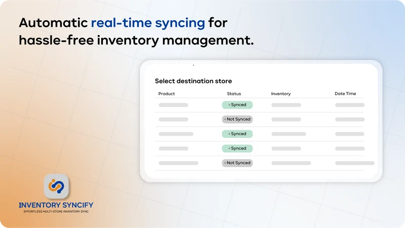 Inventory Syncify