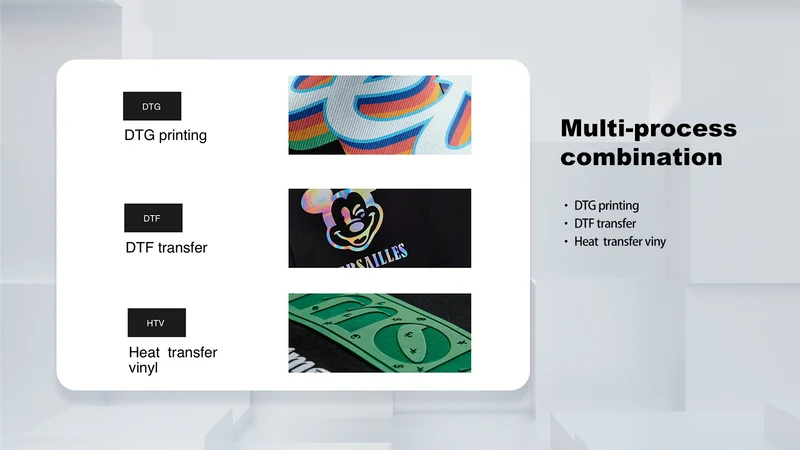 Cloprod:Premium Streetwear POD